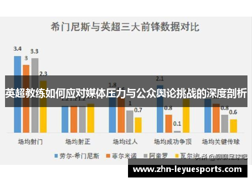 英超教练如何应对媒体压力与公众舆论挑战的深度剖析