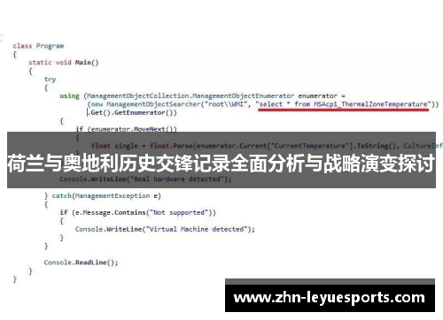 荷兰与奥地利历史交锋记录全面分析与战略演变探讨