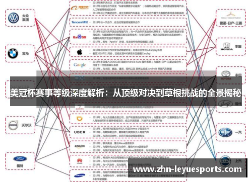 美冠杯赛事等级深度解析:从顶级对决到草根挑战的全景揭秘 美冠杯赛事等级深度解析:从顶级对决到草根挑战的全景揭秘