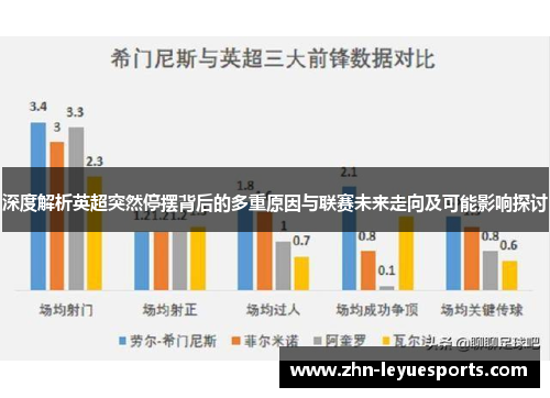深度解析英超突然停摆背后的多重原因与联赛未来走向及可能影响探讨