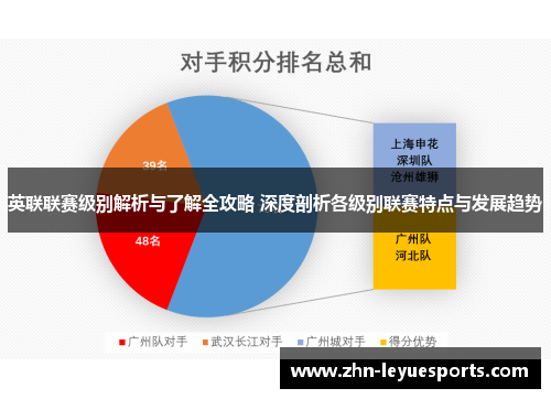 英联联赛级别解析与了解全攻略 深度剖析各级别联赛特点与发展趋势 英联联赛级别解析与了解全攻略 深度剖析各级别联赛特点与发展趋势