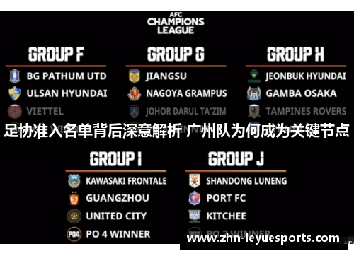 足协准入名单背后深意解析 广州队为何成为关键节点 足协准入名单背后深意解析 广州队为何成为关键节点