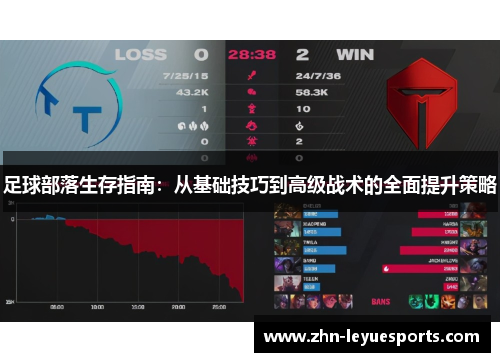 足球部落生存指南：从基础技巧到高级战术的全面提升策略