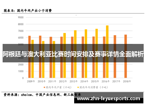 阿根廷与澳大利亚比赛时间安排及赛事详情全面解析