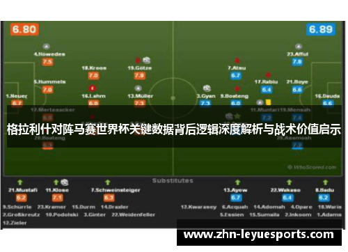 格拉利什对阵马赛世界杯关键数据背后逻辑深度解析与战术价值启示 格拉利什对阵马赛世界杯关键数据背后逻辑深度解析与战术价值启示